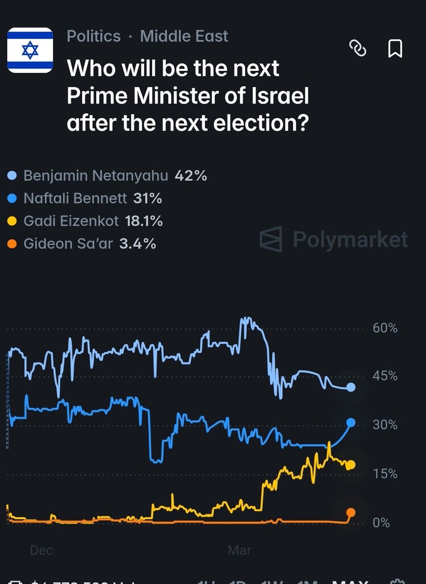 Barak Seri ברק סרי tweet media