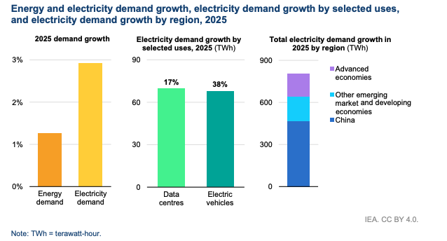 Simon Evans tweet media