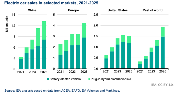 Simon Evans tweet media