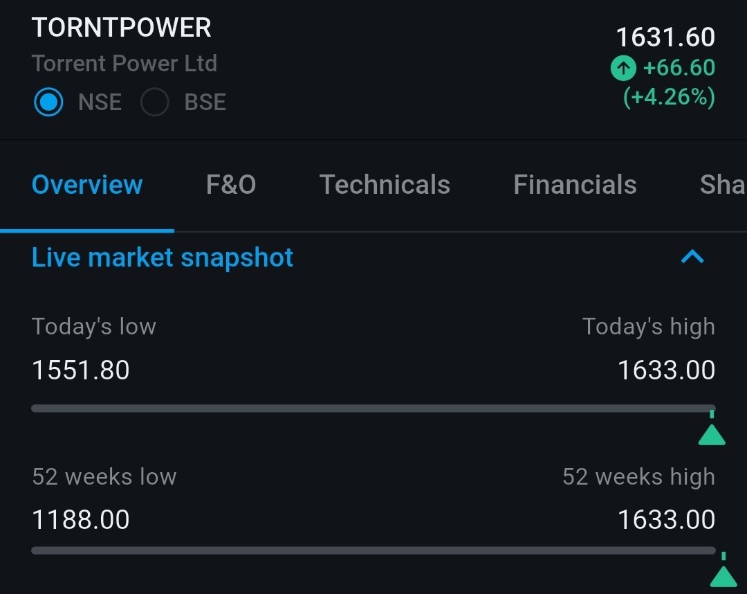 Ashish Kumar tweet media