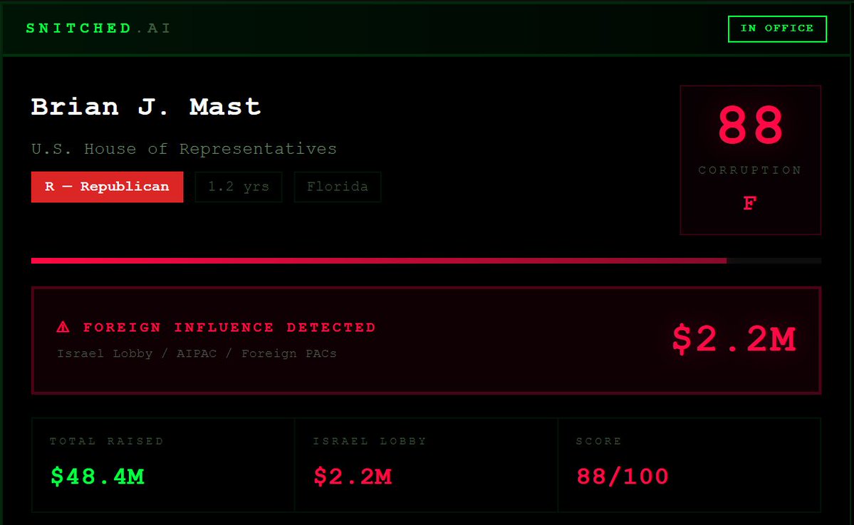 America First United tweet media