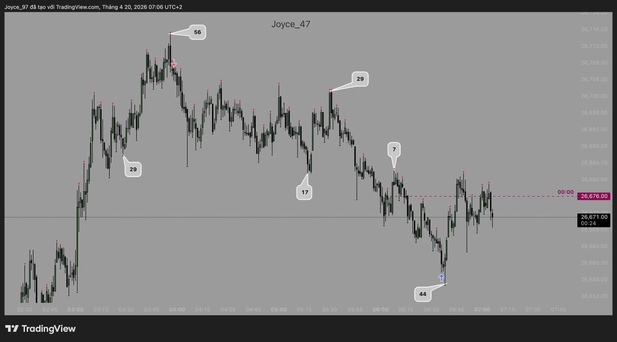 Joyce_47 tweet media