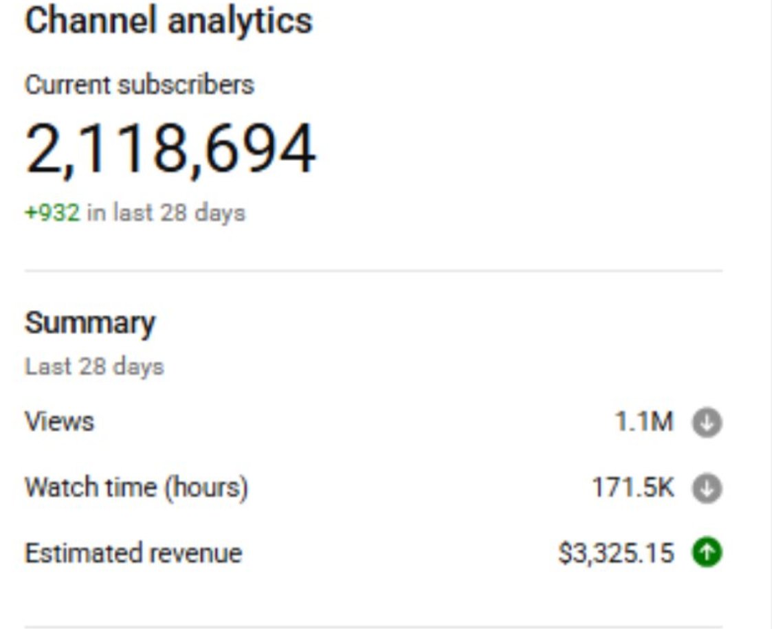 Traditional Me tweet media