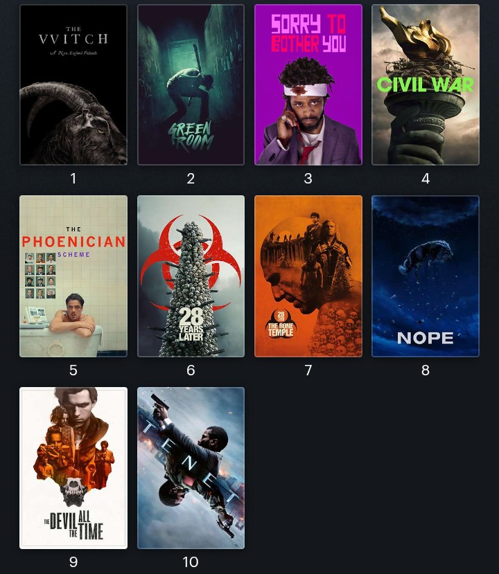 Daniel Wolfe tweet media