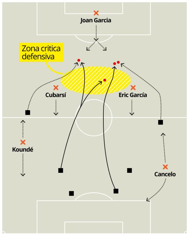 Barça Universal tweet media