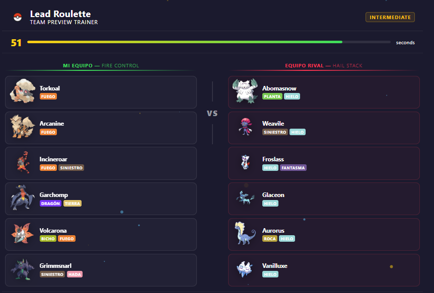 k4lacaska's tweet photo. @FutureSightHQ_ This toolkit is amazing have Team preview, speed duels, and a lot more. https://t.co/SW1Ev1IgRr https://t.co/jUaT2FplcD