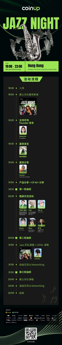 CoinUp.io 华语 tweet media