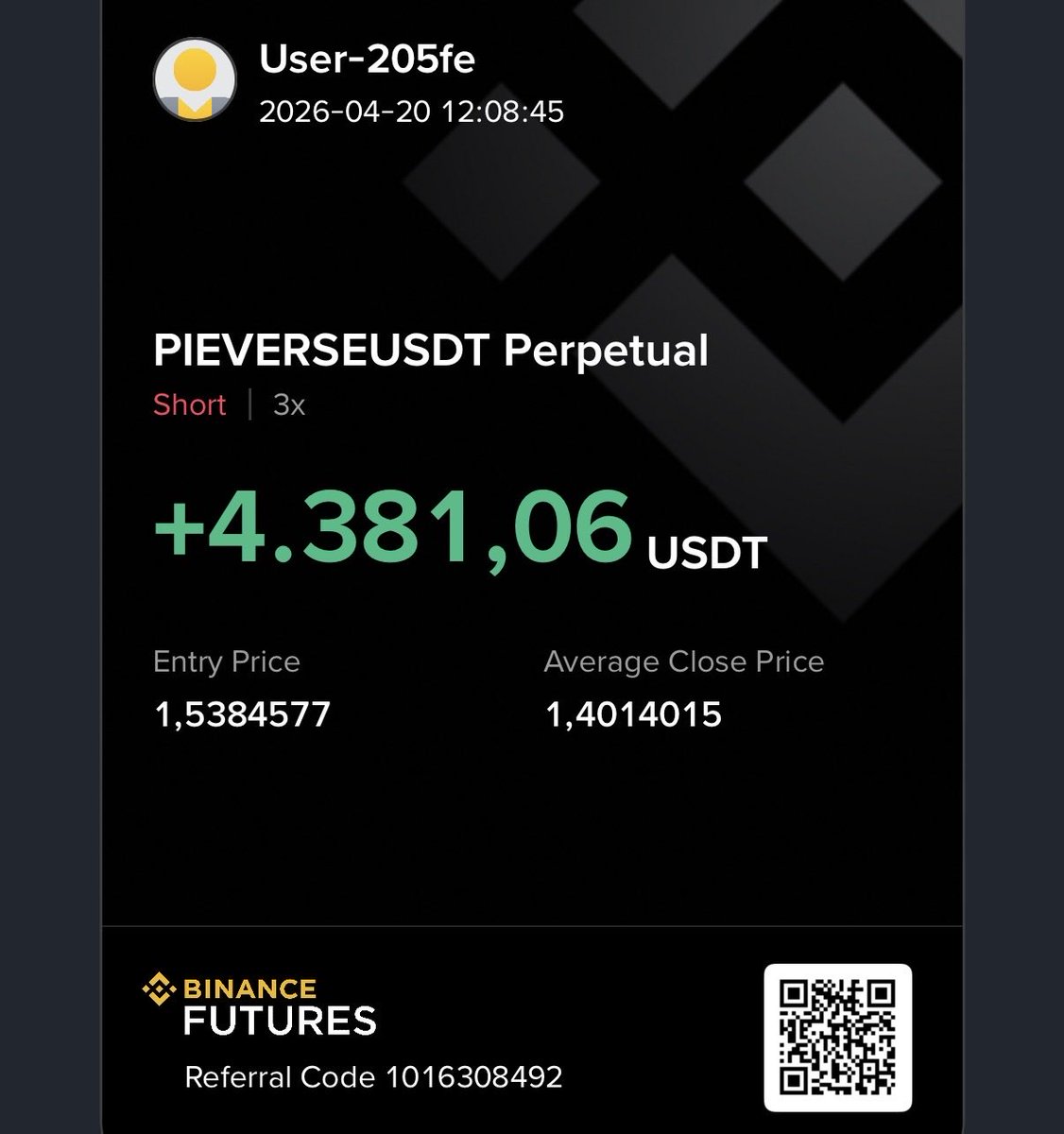 Replay Crypto tweet media