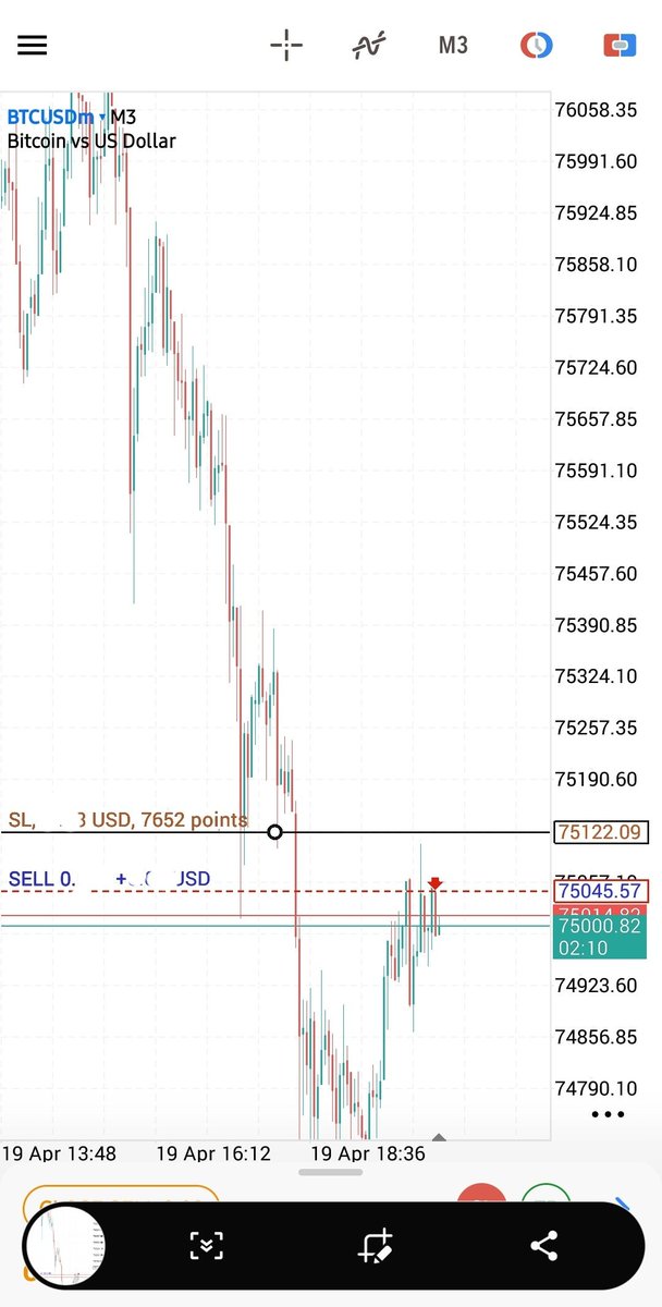 AWarriz45620's tweet photo. We pray against wasted effort as we go again this week #btcusd https://t.co/XjjerhAJlE