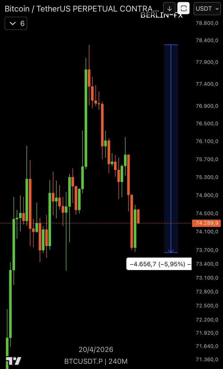 KriptoHolder 🔔 tweet media