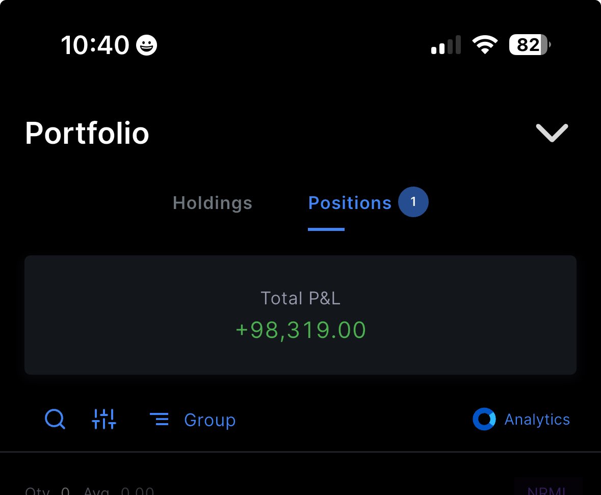 Pro_OptionBuyer tweet media