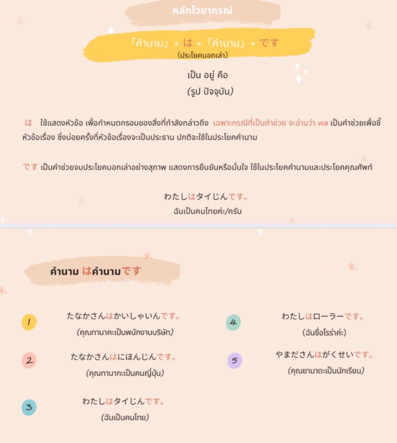 JenjiraNihongo's tweet image. 📚🇯🇵 มาเรียนภาษาญี่ปุ่นกันน้า~ 💖✨

🍎☁️🦦; มีไฟล์เรียนให้ครบ ไม่ต้องเตรียมเอกสาร 

🌟 เรียนได้ทั้งมือใหม่ &amp;amp; คนมีพื้นฐาน
🌟 ฝึกพูด ฟัง อ่าน เขียน 

🌟JLPTN3-N5 | A-Level ญี่ปุ่น 

#เรียนพิเศษ #JLPT #เรียนออนไลน์ #ติวญี่ปุ่น #เรียนภาษาญี่ปุ่น #dek70