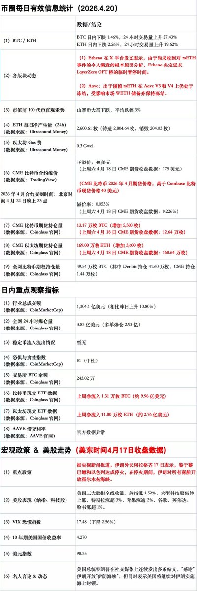 Redline Trading tweet media