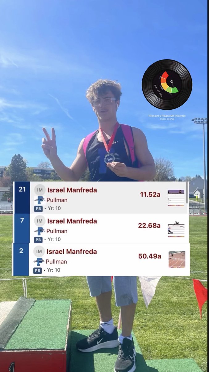 IsraelManfredda's tweet photo. Some early sophomore season times. https://t.co/A3dMZIeG47