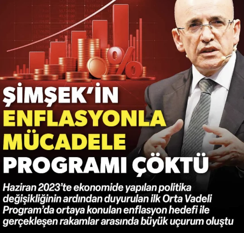 Tunç Şatıroğlu tweet media