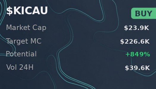 a_longo23116's tweet image. quick @iScanLive check on $KICAU — buy, target $226.6K, looks clean  

 #Solana #Memecoin #Crypto #Degen #PumpFun #AlphaCalls #SolanaMemeCoin