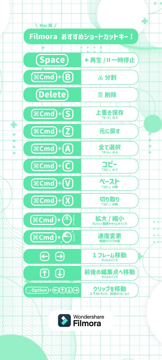 Wondershare Filmora公式VTuber＠彩撮モラ｜動画編集 tweet media