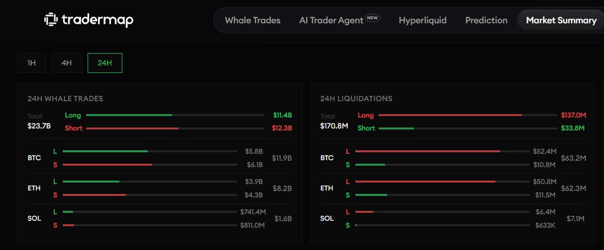 TraderMap tweet media