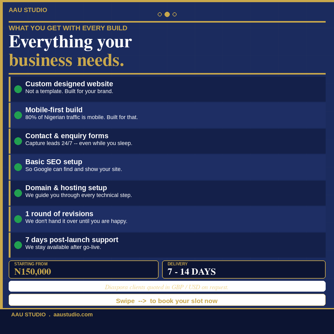 AAUStudio_'s tweet photo. Your competitors have websites. Do you?
Swipe ๐ to see:
โ What not having a website costs you
โ Everything included in an AAU Studio build
โ How to get started in 3 steps
From โฆ150k. 7-14 days. Custom only.
DM "WEBSITE" to start.
https://t.co/6LI8JbcAZv
#AAUStudio #WebDesign https://t.co/eEyTAvNiqI