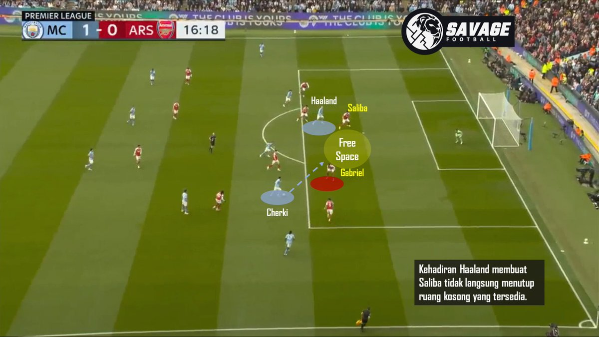Arsenal harus menerima kekalahan dari Man City sekaligus membuat jarak point semakin tipis &amp; City masih menyimpan 1 laga. Bagaimana jalannya laga?

Big thanks buat yg sudah retweet