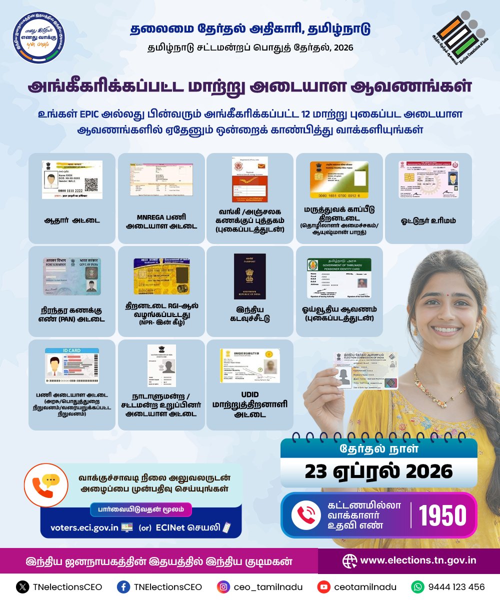 rprabhu_'s tweet image. 📍#Election #Tamilnadu