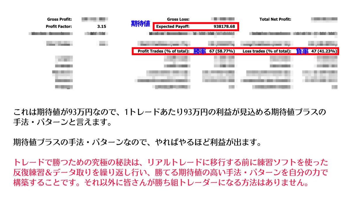 million_trader8's tweet photo. トレードは「期待値のゲーム」なのでプラス期待値の手法・パターンを構築しない限り、勝負の土俵にすら立てない。

そして多くの人はプラス期待値の手法を構築していないので期待値がマイナスの状態。

その状態で、

▪️どれだけメンタルを鍛えても
▪️ロット数を落としても、
▪️資金管理をしっかりしても
▪️次こそは！と気合を入れても、

全く意味がない😩

期待値がマイナスなので、その期待値通りに負けていくだけ笑

皆さんがやるべきことは自分のトレードの期待値の数字をしっかりと把握し、必ずプラス期待値になるように練習を積むこと。
