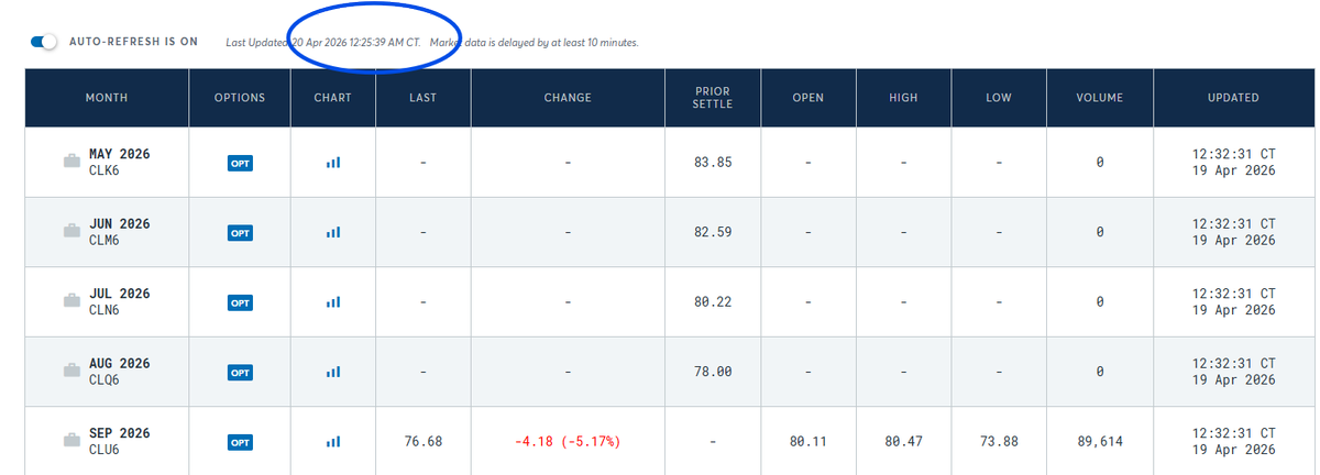 JustDario 🏊‍♂️ tweet media