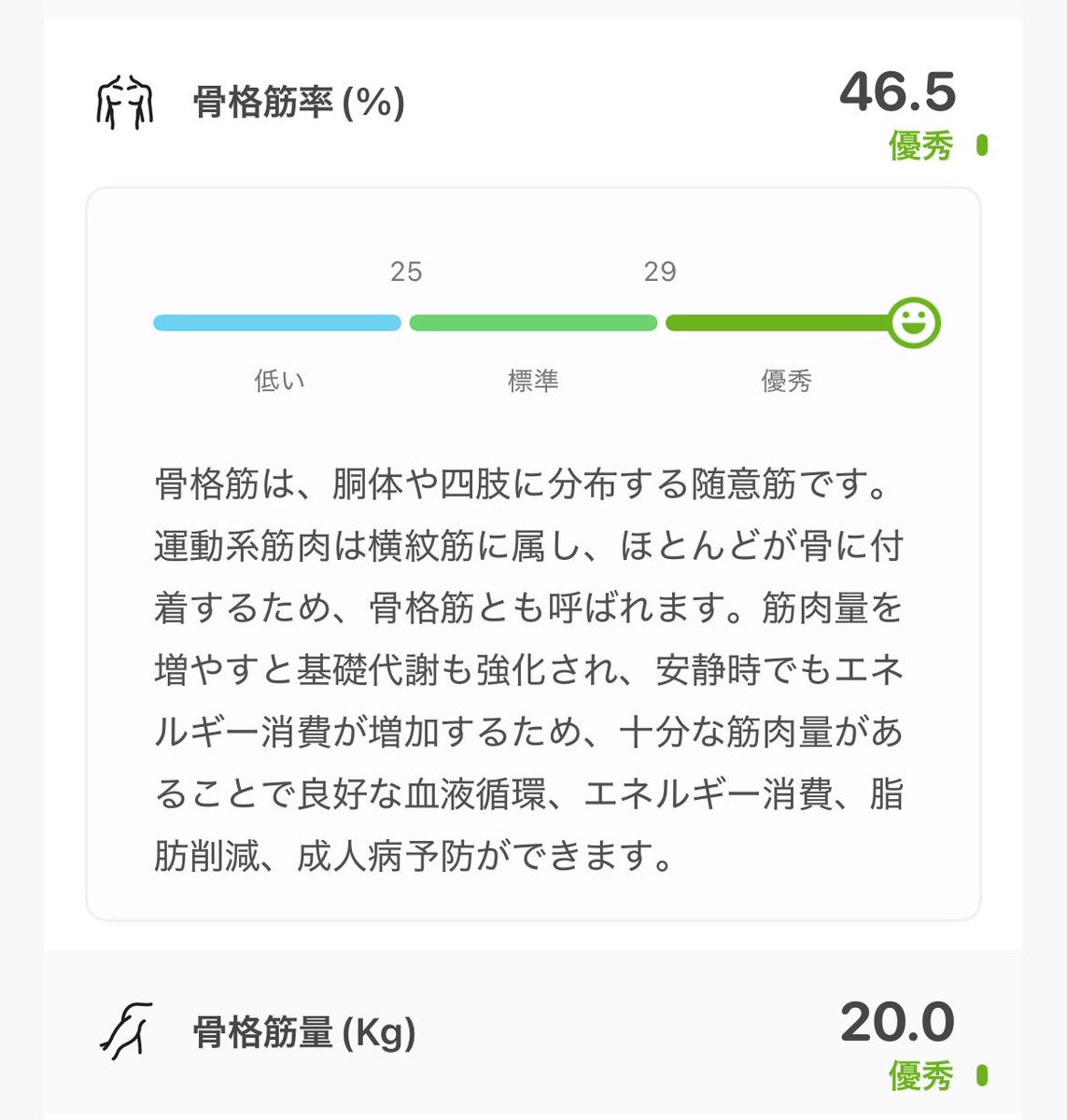 骨格筋だけは優秀