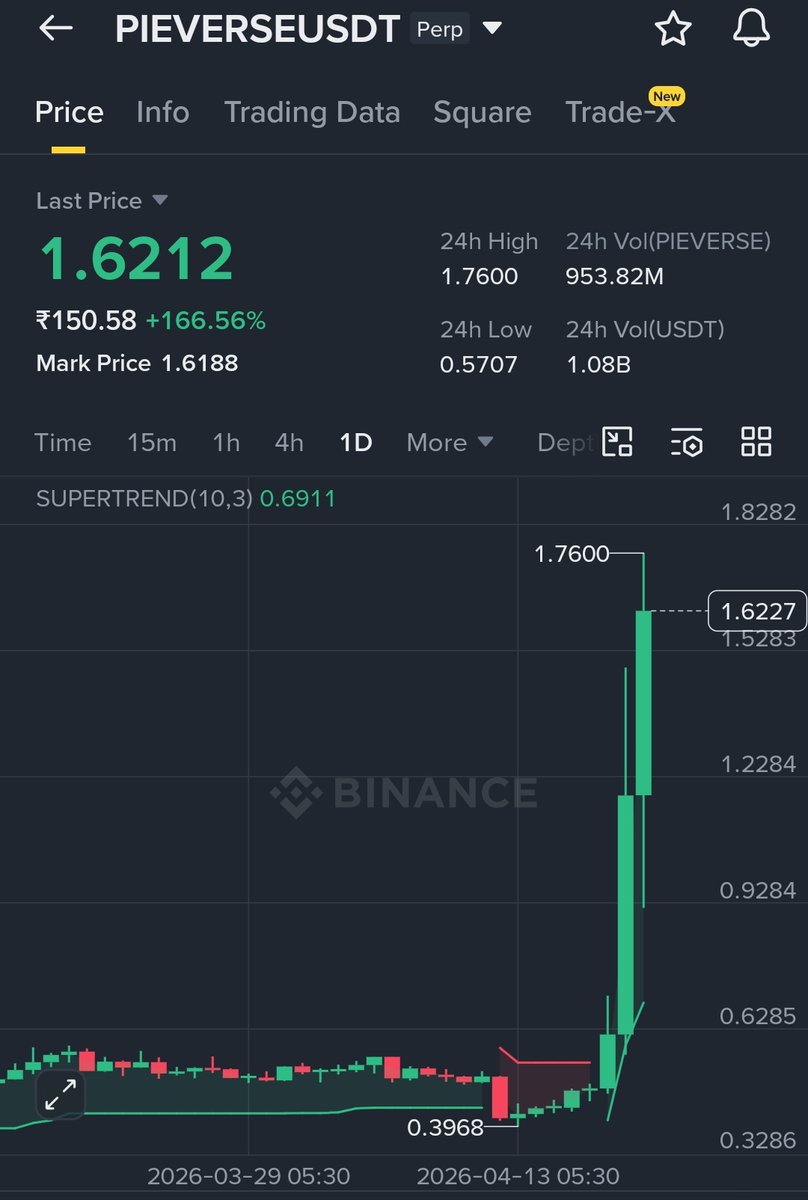 Jascrypto tweet media