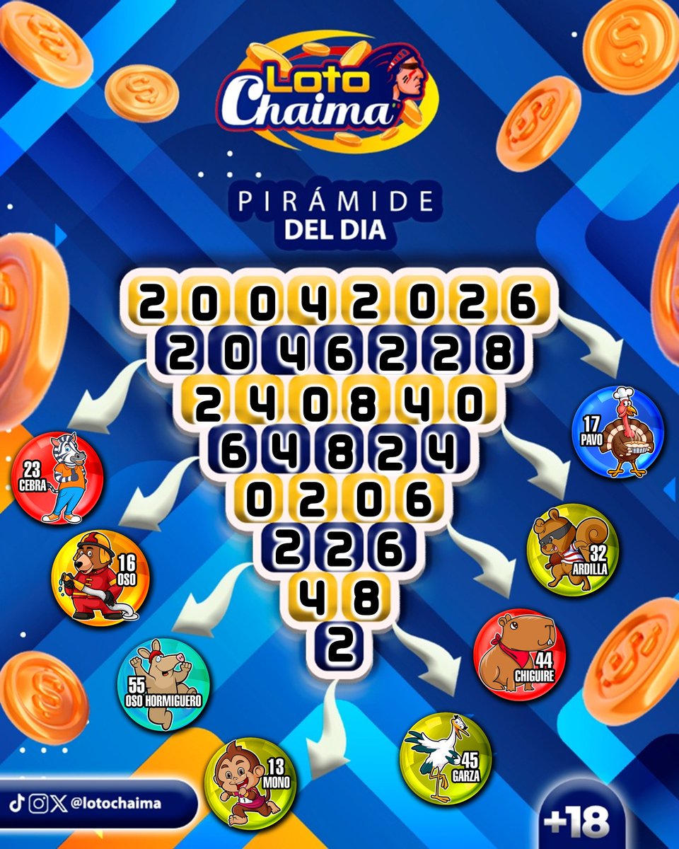 **LOTO CHAIMA** tweet media