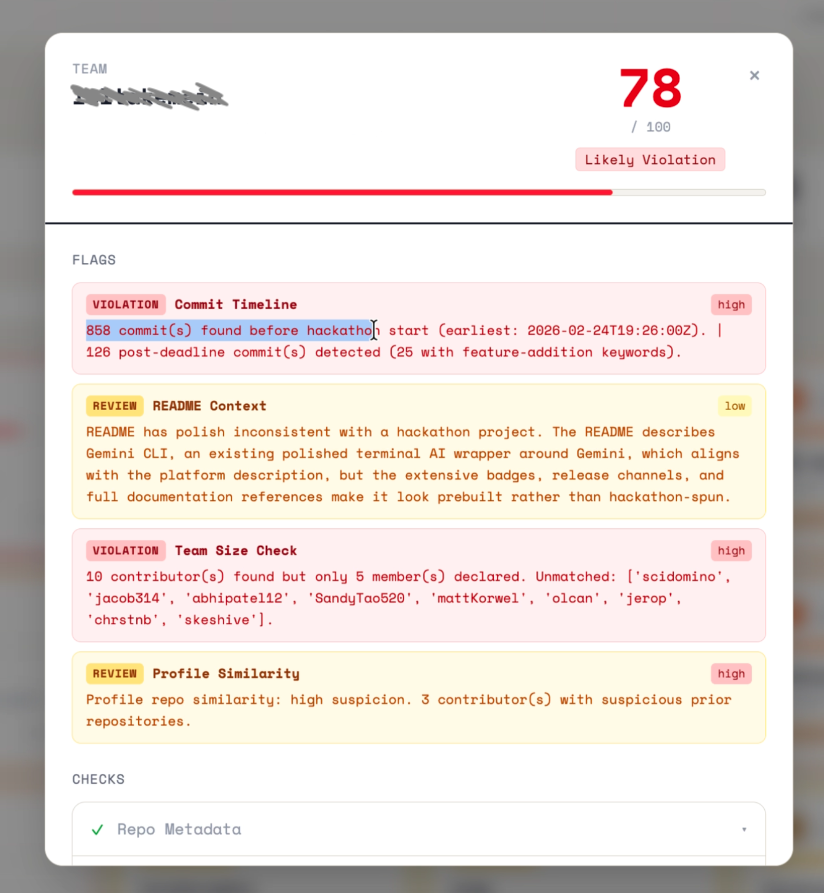 Sanidhya Goel tweet media