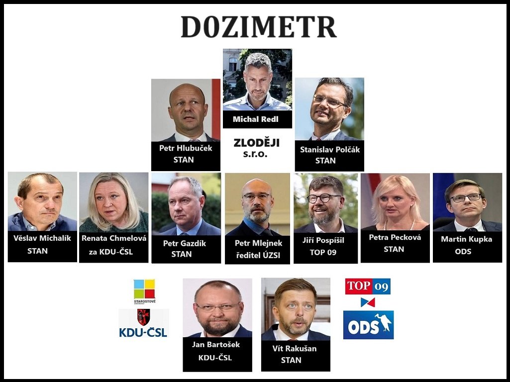 Karel Tržil tweet media