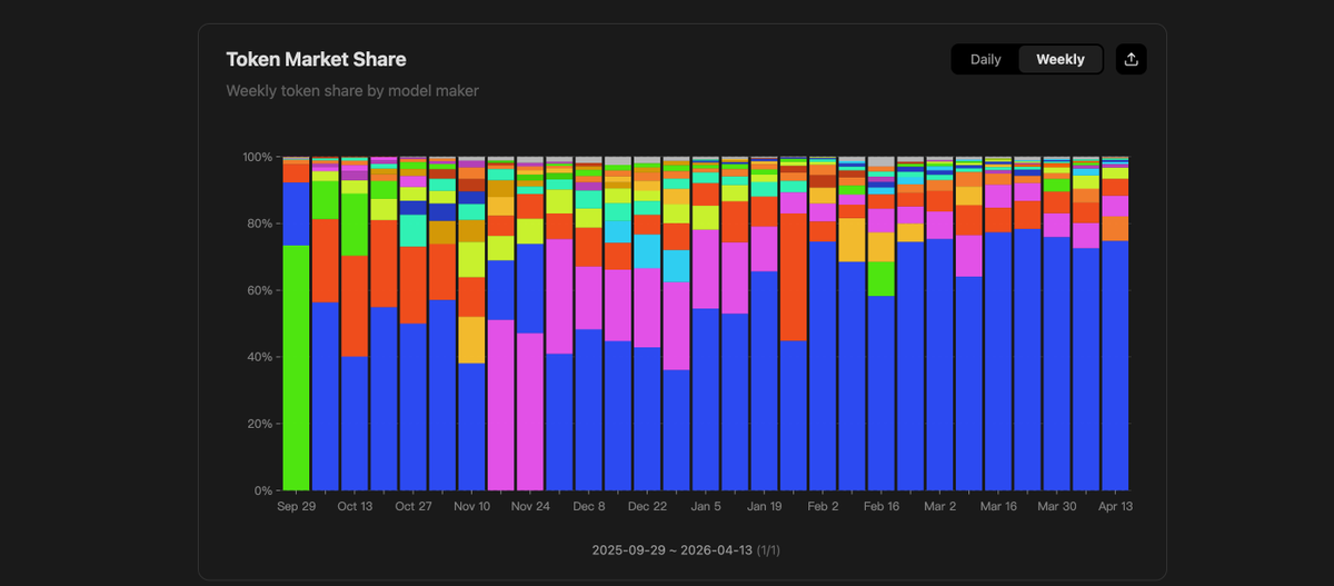 ZenMux tweet media