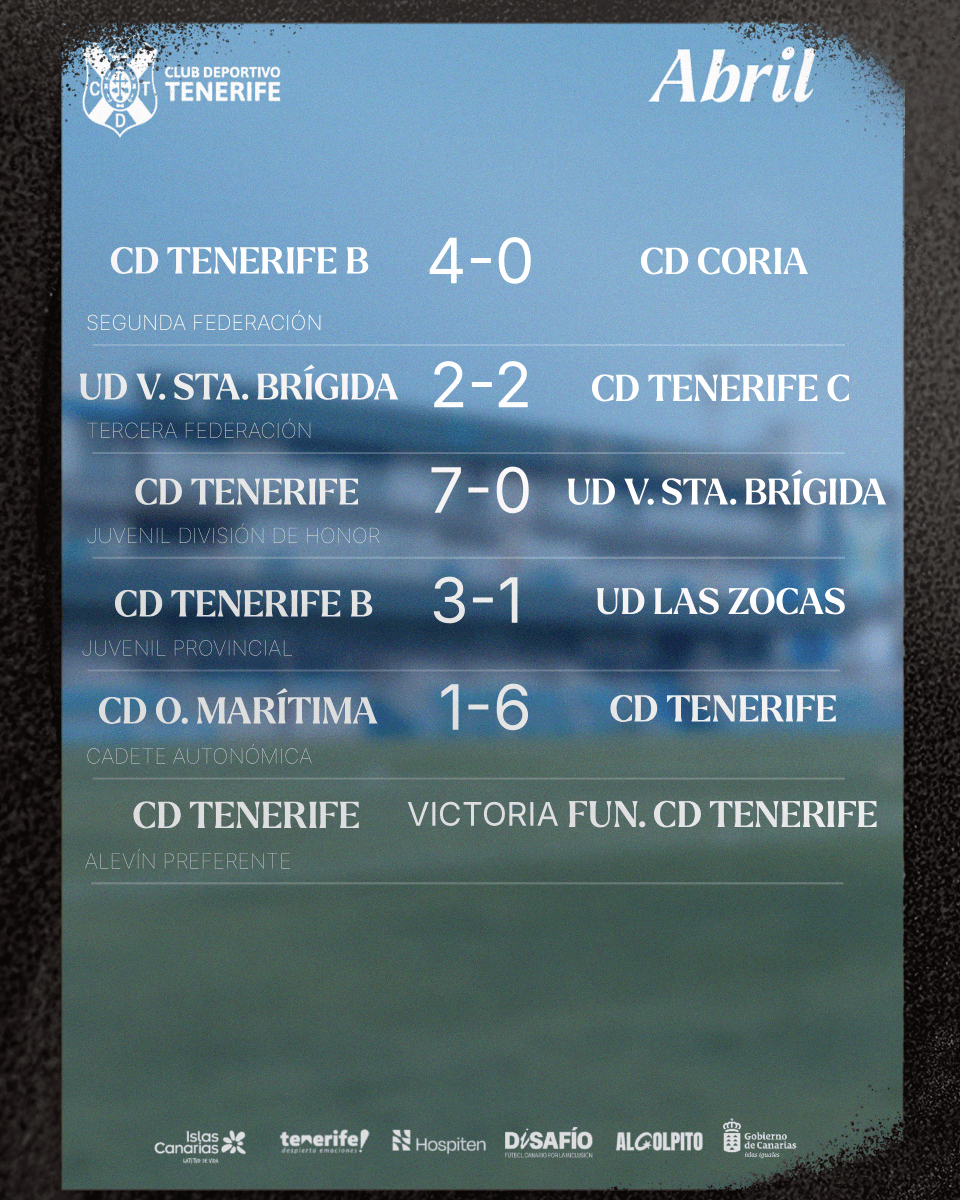 CanteraCDT 🏴󠁧󠁢󠁳󠁣󠁴󠁿 tweet media