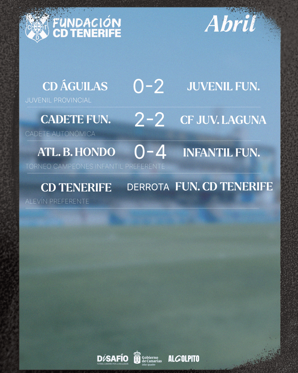 CanteraCDT 🏴󠁧󠁢󠁳󠁣󠁴󠁿 tweet media