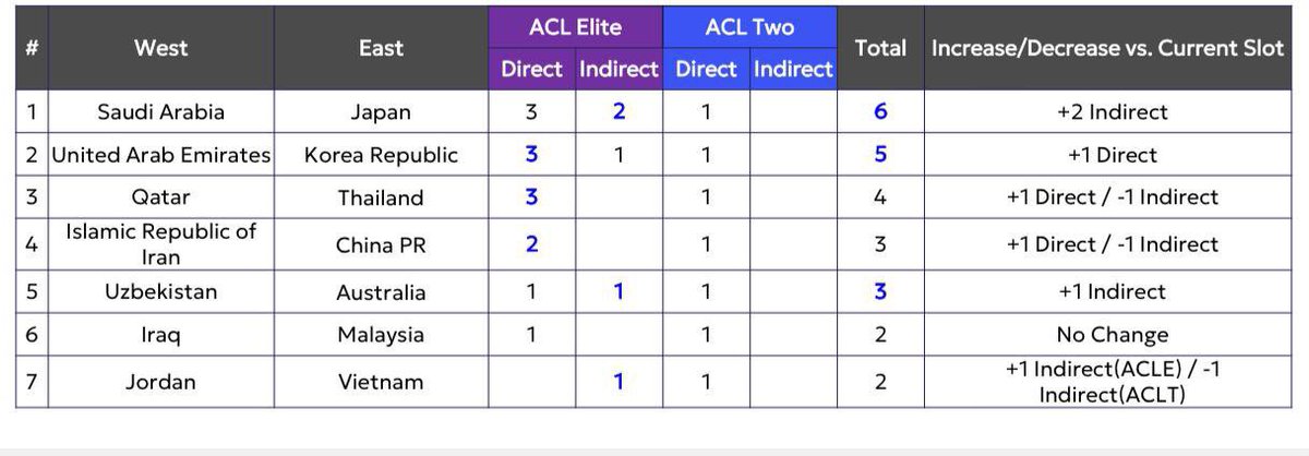 باسل 📊 tweet media