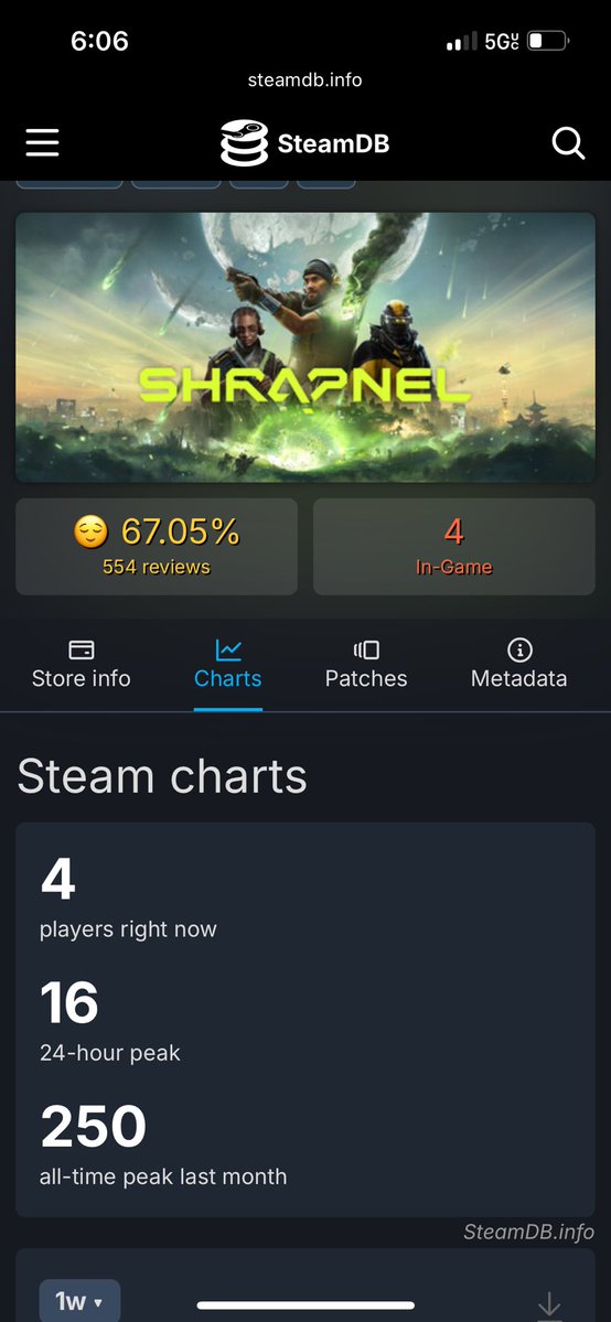 Turnt Up Dylan (DKS) 💀👑 tweet media