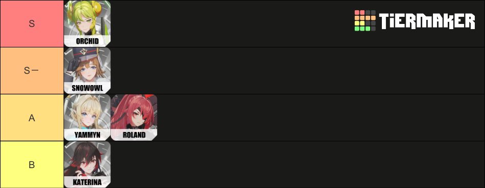 新規増えたしシーズン変わったので改めてティア表作った
ここ最近は毎シーズンランカーで一応公式の世界大会3位なのである程度信頼度高いと思う
左右差あるけどそんなに大差はないです
個人的な主観や見解もあるから参考程度にお願いします！

質問等あればお気軽にどうぞ🫡 #星の翼