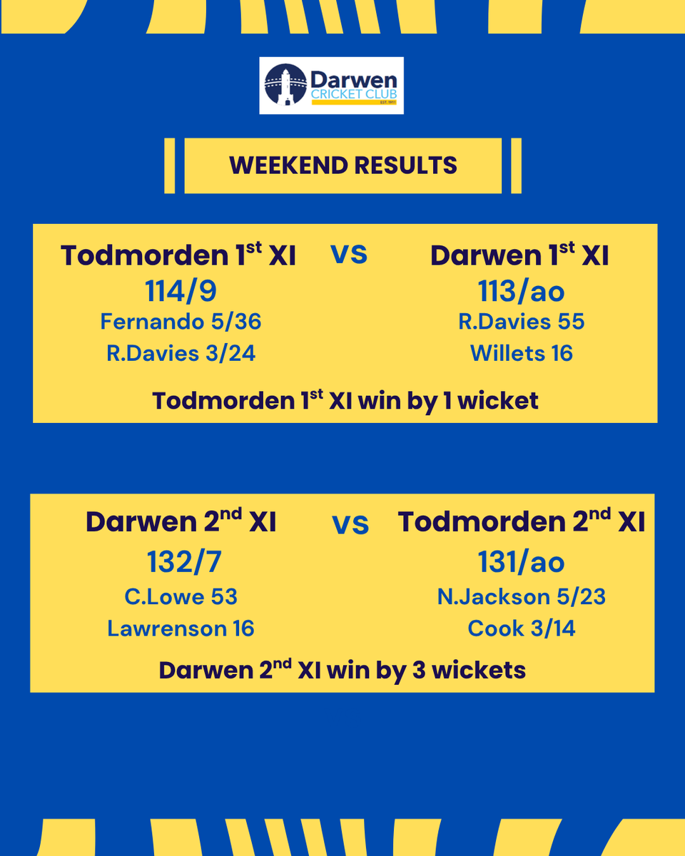 Darwen Cricket Club tweet media