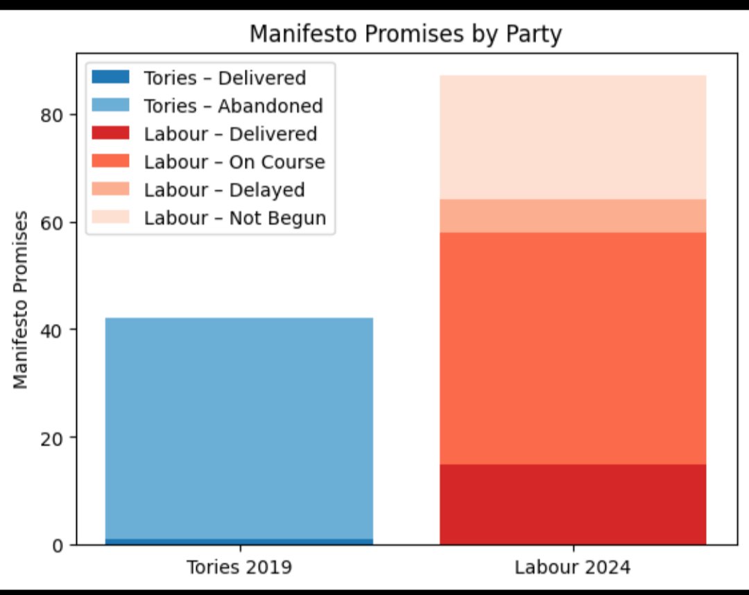 Jake 🌹🏴󠁧󠁢󠁷󠁬󠁳󠁿 tweet media