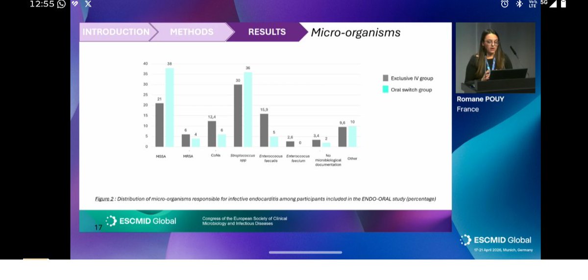 ABsteward's tweet photo. ▶️The ENDO-ORAL Cohort study
Should we extend the use of oral antibiotics in infective endocarditis? 
#ESCMIDGlobal2026 #IEWiki https://t.co/aKozFlAUcV