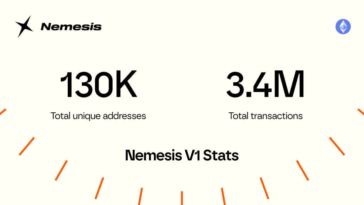 Nemesis tweet media