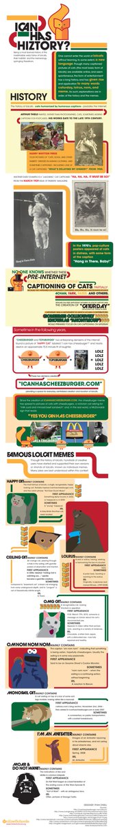 I_Love_Cats2014's tweet image. Cats rule the internet, even in AI form.

#InternetMonday #catslovers #vintage #internet