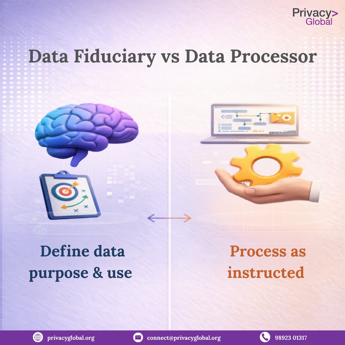 Privacy Global tweet media