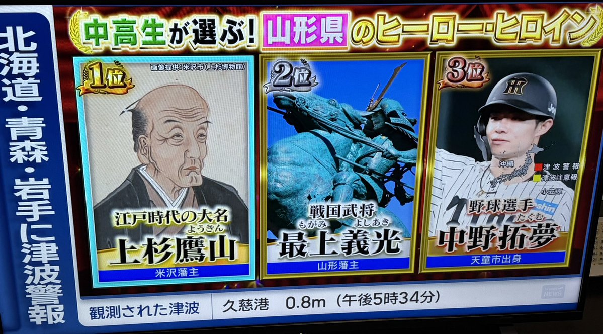 はとら🐯 tweet media