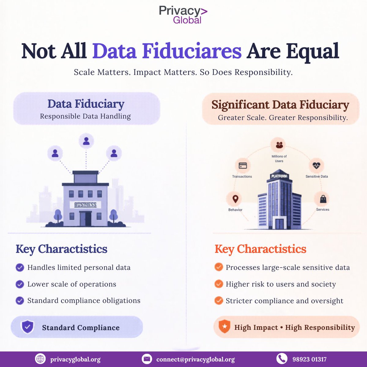Privacy Global tweet media