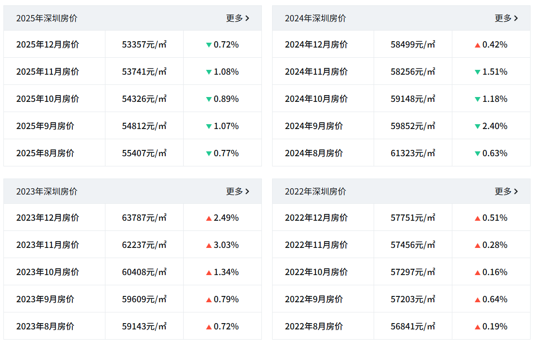 Taylor Ogan tweet media