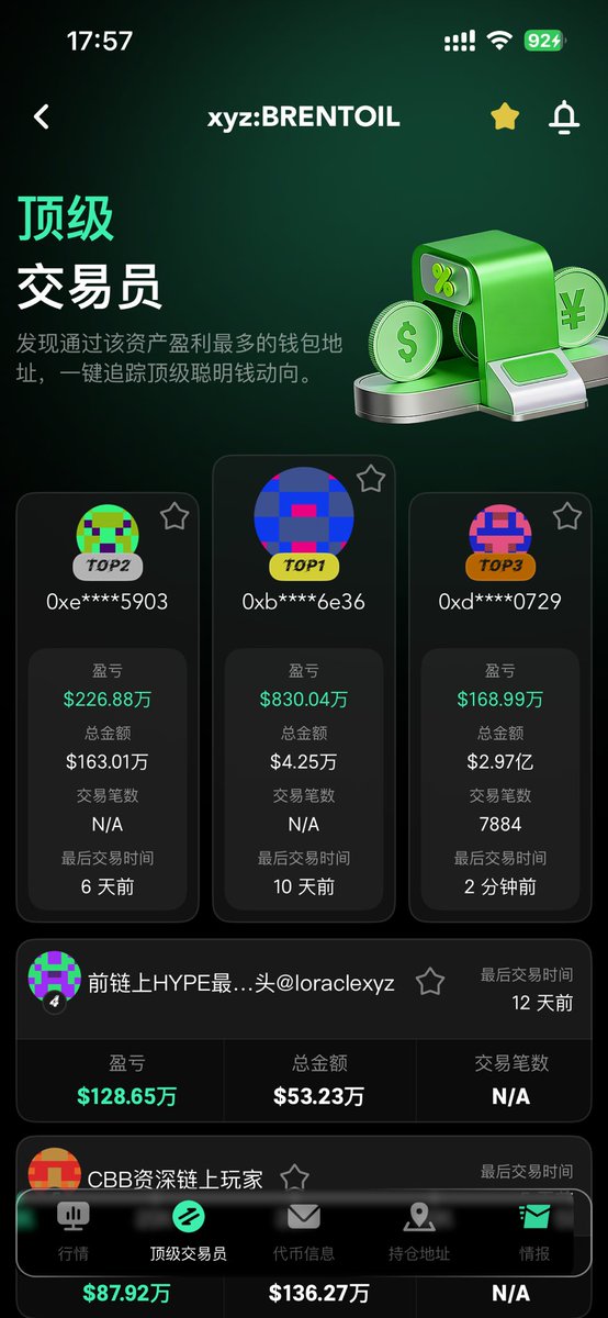 超洞察|HyperInsight tweet media