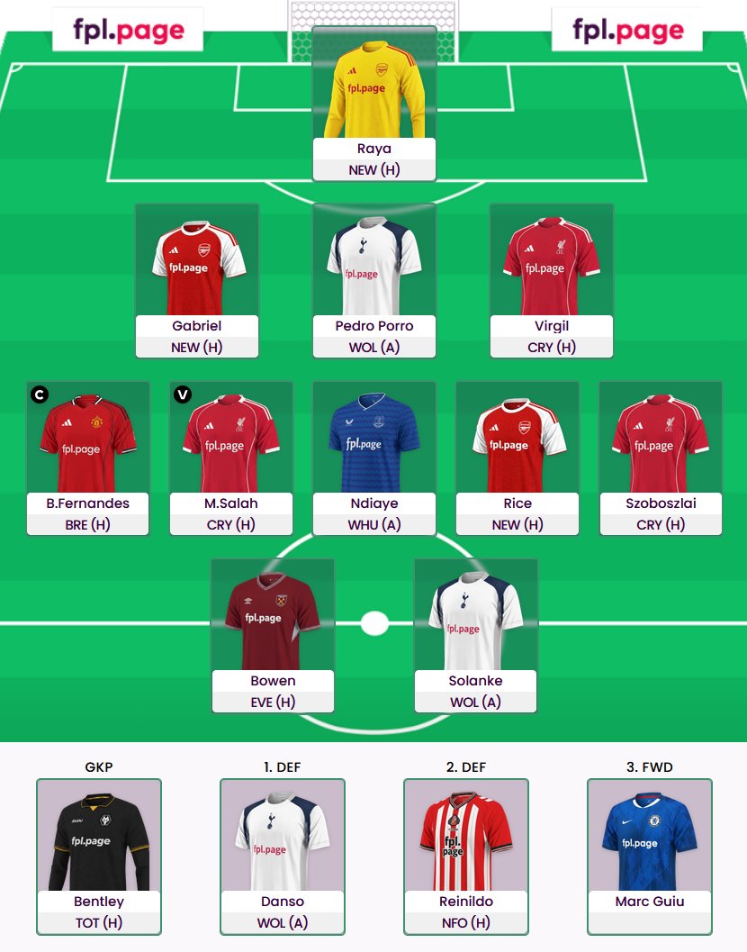 FPL Focal tweet media