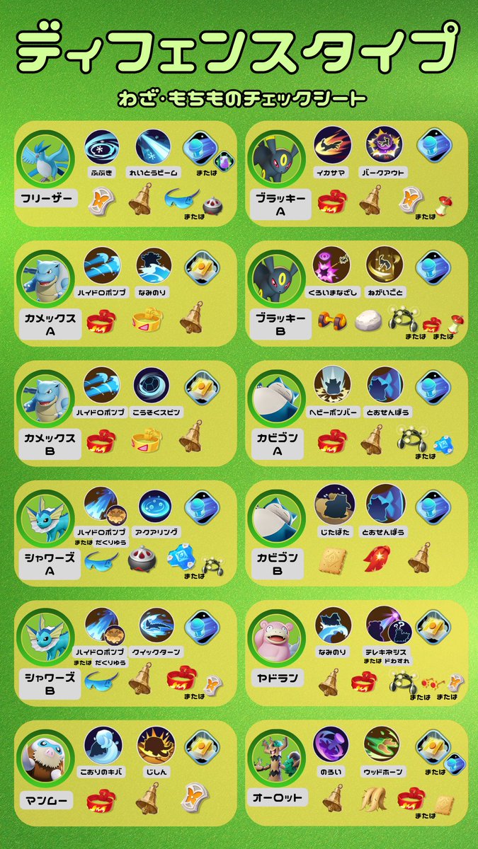 NOJ_Iroas/ゆなきっずMGR tweet media